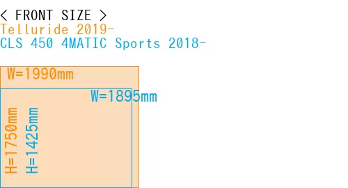 #Telluride 2019- + CLS 450 4MATIC Sports 2018-